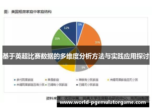 基于英超比赛数据的多维度分析方法与实践应用探讨