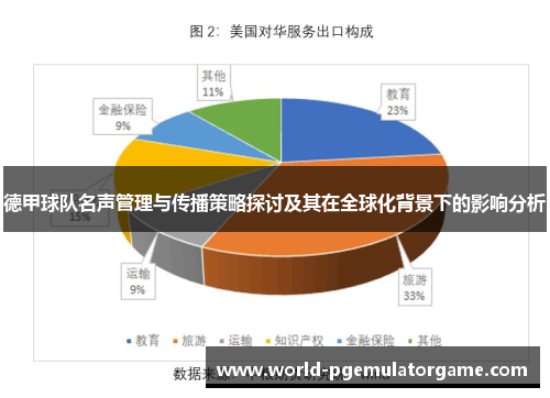 德甲球队名声管理与传播策略探讨及其在全球化背景下的影响分析