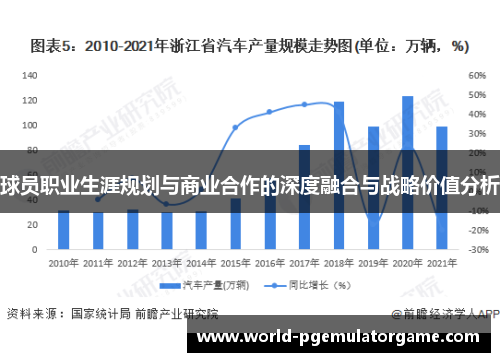 球员职业生涯规划与商业合作的深度融合与战略价值分析