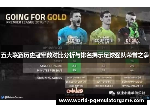 五大联赛历史冠军数对比分析与排名揭示足球强队荣誉之争