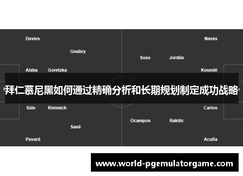 拜仁慕尼黑如何通过精确分析和长期规划制定成功战略