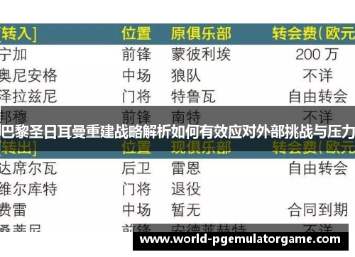 巴黎圣日耳曼重建战略解析如何有效应对外部挑战与压力