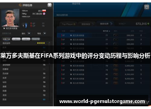 莱万多夫斯基在FIFA系列游戏中的评分变动历程与影响分析