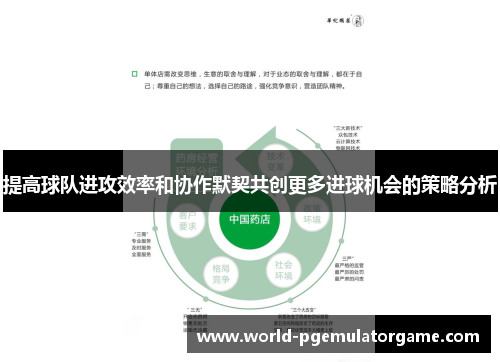 提高球队进攻效率和协作默契共创更多进球机会的策略分析