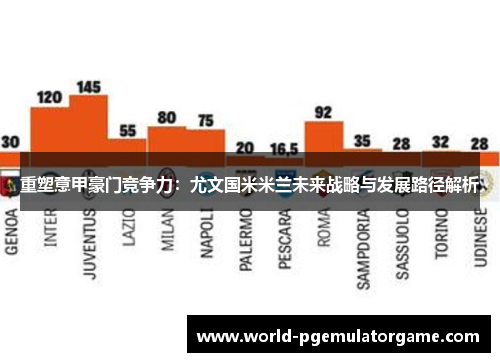 重塑意甲豪门竞争力：尤文国米米兰未来战略与发展路径解析