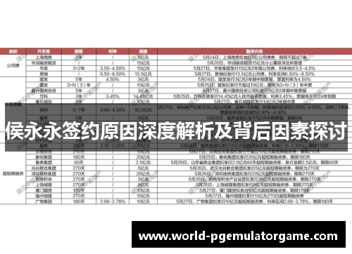 侯永永签约原因深度解析及背后因素探讨