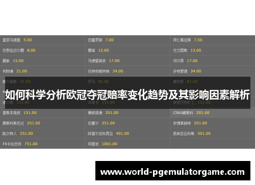 如何科学分析欧冠夺冠赔率变化趋势及其影响因素解析