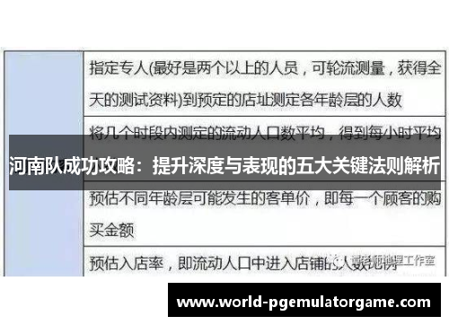 河南队成功攻略：提升深度与表现的五大关键法则解析