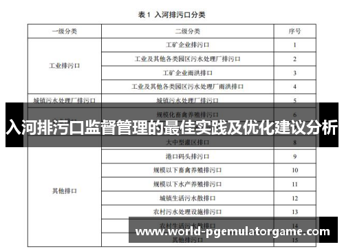 入河排污口监督管理的最佳实践及优化建议分析