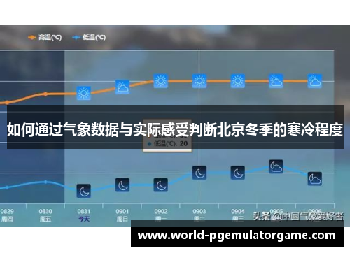 如何通过气象数据与实际感受判断北京冬季的寒冷程度