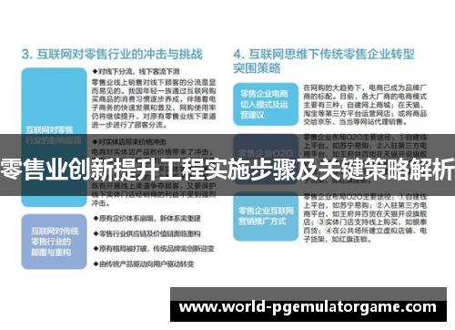 零售业创新提升工程实施步骤及关键策略解析