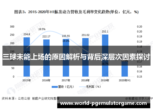 三球未能上场的原因解析与背后深层次因素探讨