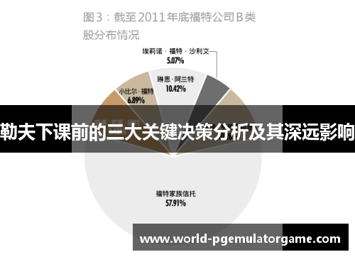 勒夫下课前的三大关键决策分析及其深远影响