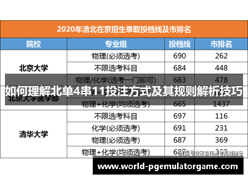 如何理解北单4串11投注方式及其规则解析技巧