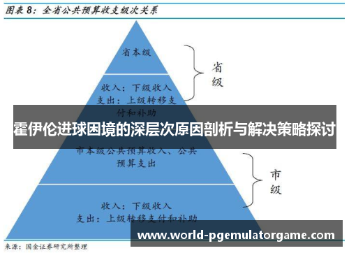 霍伊伦进球困境的深层次原因剖析与解决策略探讨