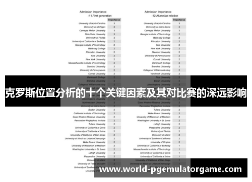 克罗斯位置分析的十个关键因素及其对比赛的深远影响