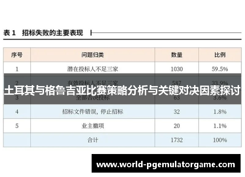 土耳其与格鲁吉亚比赛策略分析与关键对决因素探讨