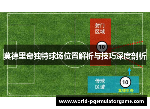 莫德里奇独特球场位置解析与技巧深度剖析