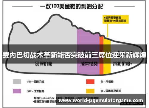 费内巴切战术革新能否突破前三席位迎来新辉煌 费内巴切战术革新能否突破前三席位迎来新辉煌