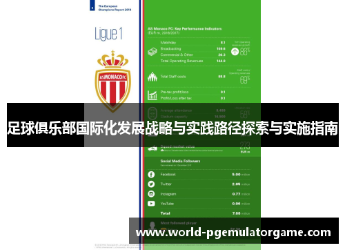足球俱乐部国际化发展战略与实践路径探索与实施指南 足球俱乐部国际化发展战略与实践路径探索与实施指南
