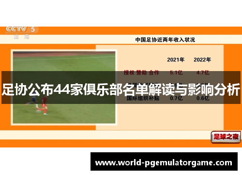 足协公布44家俱乐部名单解读与影响分析 足协公布44家俱乐部名单解读与影响分析