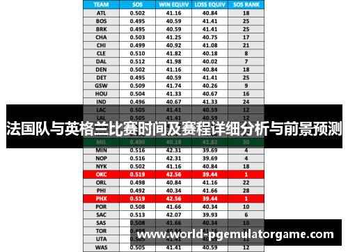 法国队与英格兰比赛时间及赛程详细分析与前景预测 法国队与英格兰比赛时间及赛程详细分析与前景预测