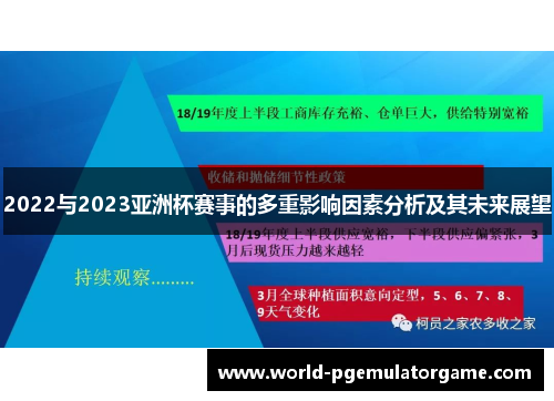 2022与2023亚洲杯赛事的多重影响因素分析及其未来展望