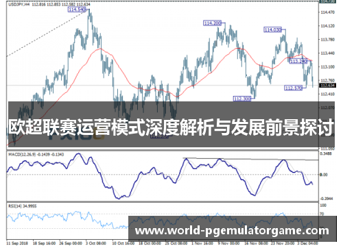 欧超联赛运营模式深度解析与发展前景探讨 欧超联赛运营模式深度解析与发展前景探讨