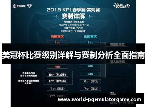 美冠杯比赛级别详解与赛制分析全面指南 美冠杯比赛级别详解与赛制分析全面指南