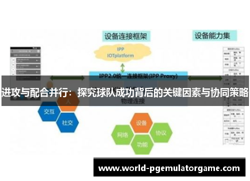 进攻与配合并行：探究球队成功背后的关键因素与协同策略