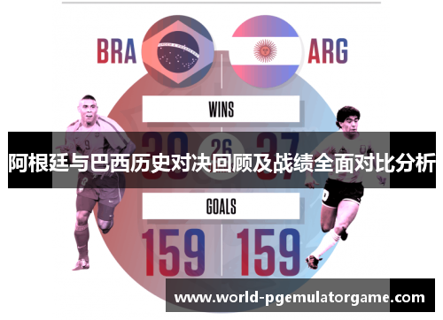 阿根廷与巴西历史对决回顾及战绩全面对比分析 阿根廷与巴西历史对决回顾及战绩全面对比分析