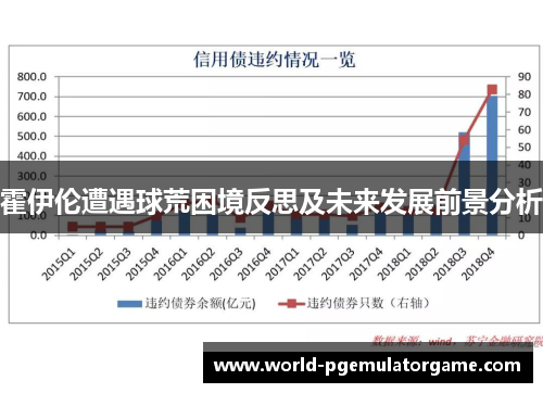霍伊伦遭遇球荒困境反思及未来发展前景分析