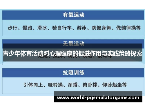 青少年体育活动对心理健康的促进作用与实践策略探索 青少年体育活动对心理健康的促进作用与实践策略探索