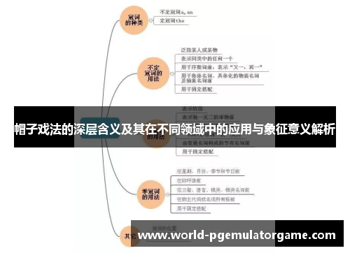 帽子戏法的深层含义及其在不同领域中的应用与象征意义解析