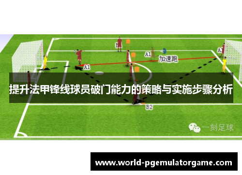 提升法甲锋线球员破门能力的策略与实施步骤分析