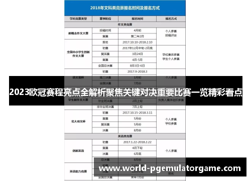 2023欧冠赛程亮点全解析聚焦关键对决重要比赛一览精彩看点