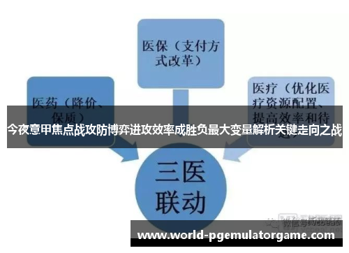 今夜意甲焦点战攻防博弈进攻效率成胜负最大变量解析关键走向之战