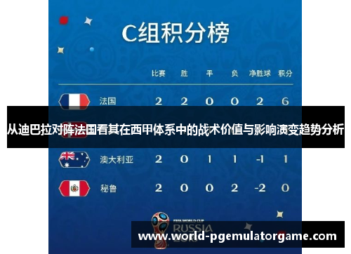 从迪巴拉对阵法国看其在西甲体系中的战术价值与影响演变趋势分析