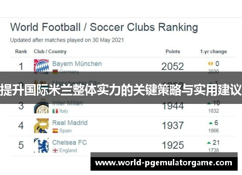 提升国际米兰整体实力的关键策略与实用建议