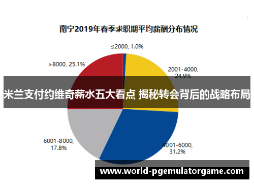 米兰支付约维奇薪水五大看点 揭秘转会背后的战略布局