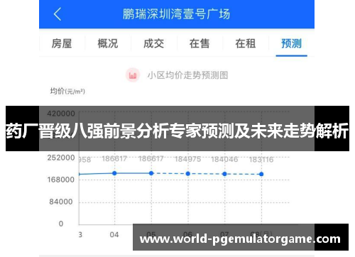 药厂晋级八强前景分析专家预测及未来走势解析 药厂晋级八强前景分析专家预测及未来走势解析